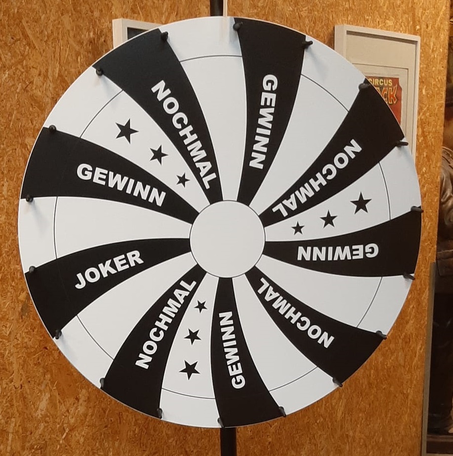 Wunderbar Ja Nein Glcksrad Bildnull